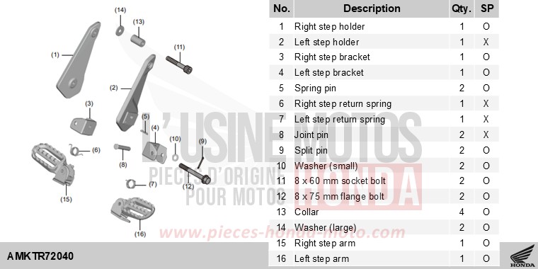 KIT,RIDER STEP de X-ADV 750 PEARL GLARE WHITE (NHB53) 2025